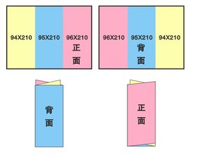 宣传3折页的标准尺寸是多少